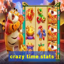 crazy time stats